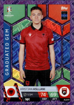 Kristjan Asllani Albania Topps Match Attax EURO 2024 Graduated Gem Purple Sapphire #ALB9