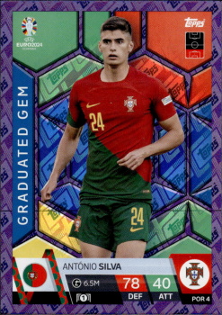 Antonio Silva Portugal Topps Match Attax EURO 2024 Graduated Gem Purple Sapphire #POR4