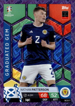 Nathan Patterson Scotland Topps Match Attax EURO 2024 Graduated Gem Purple Sapphire #SCO7