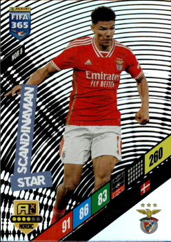 Alexander Bah SL Benfica Panini FIFA 365 2024 Adrenalyn XL Scandinavian Star #NOR8