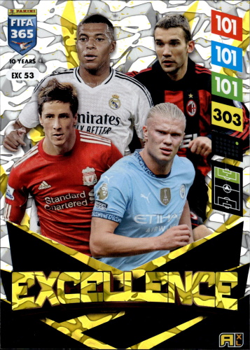 Erling Haaland, Kylian Mbappe, Andriy Shevchenko, Fernando Torres Panini FIFA 365 2025 Adrenalyn XL Excellence XXL #EXC 53