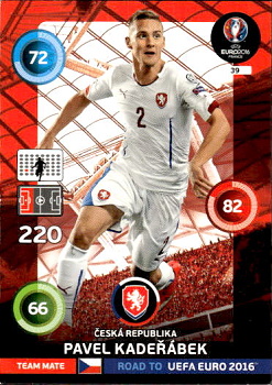 Pavel Kaderabek Czech Republic Panini Road to EURO 2016 Scandinavian edition #39