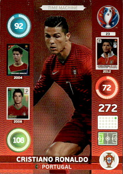 Cristiano Ronaldo Portugal Panini UEFA EURO 2016 Time Machine #23