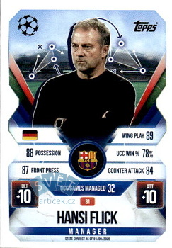 Hansi Flick FC Barcelona Topps Match Attax EXTRA UEFA Club Competitions 2025/26 Manager #81
