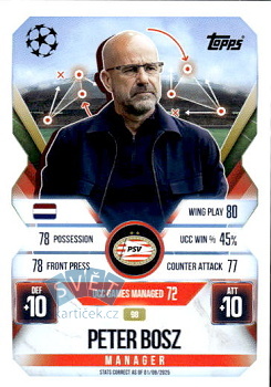 Peter Bosz PSV Eindhoven Topps Match Attax EXTRA UEFA Club Competitions 2025/26 Manager #98