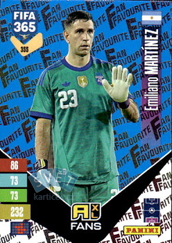 Emiliano Martinez Argentina Panini FIFA 365 2027 Adrenalyn XL Fan Favourite - Blue #355bu