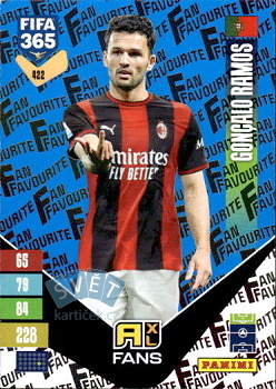Goncalo Ramos A.C. Milan Panini FIFA 365 2027 Adrenalyn XL Fan Favourite - Blue #422bu