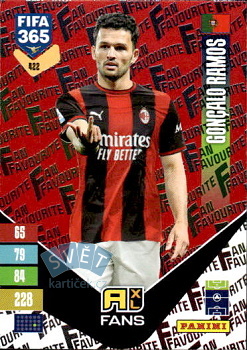 Goncalo Ramos A.C. Milan Panini FIFA 365 2027 Adrenalyn XL Fan Favourite - Red #422r