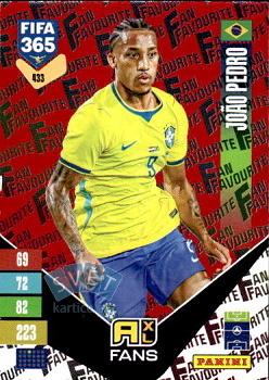 Joao Pedro Brazil Panini FIFA 365 2027 Adrenalyn XL Fan Favourite - Red #433r