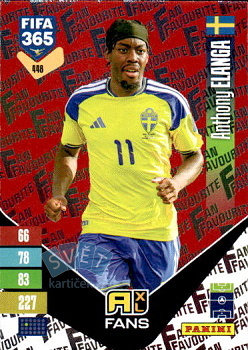 Anthony Elanga Sweden Panini FIFA 365 2027 Adrenalyn XL Fan Favourite - Red #448r
