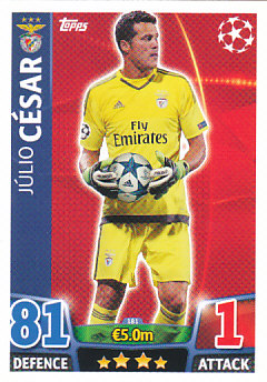 Julio Cesar SL Benfica 2015/16 Topps Match Attax CL #181