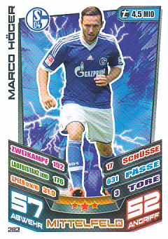 Marco Hoger Schalke 04 2013/14 Topps MA Bundesliga #282