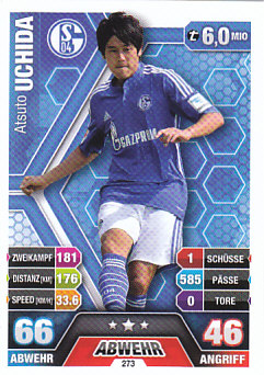 Atsuto Uchida Schalke 04 2014/15 Topps MA Bundesliga #273