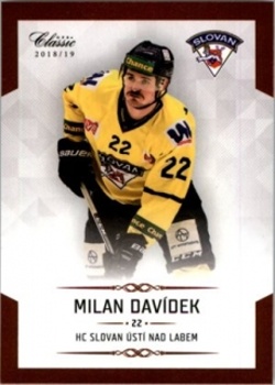Milan Davidek Usti nad Labem OFS Chance liga 2018/19 #232