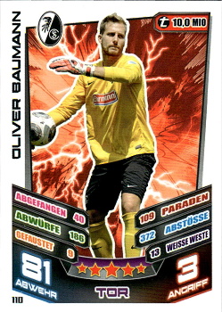 Oliver Baumann SC Freiburg 2013/14 Topps MA Bundesliga #110