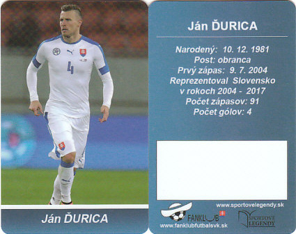 Jan Durica Slovensko Fanklub slovenskej reprezentacie #6
