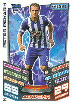 Peter Pekarik Hertha Berlin 2013/14 Topps MA Bundesliga #22