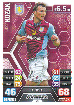 Libor Kozak Aston Villa 2013/14 Topps Match Attax #U6