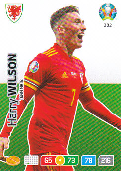 Harry Wilson Wales Panini UEFA EURO 2020 #382