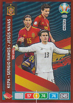 Kepa Ramos Navas Spain Panini UEFA EURO 2020 MULTIPLE - The Wall #435