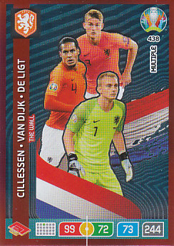 Cillessen van Dijk de Ligt Netherlands Panini UEFA EURO 2020 MULTIPLE #438