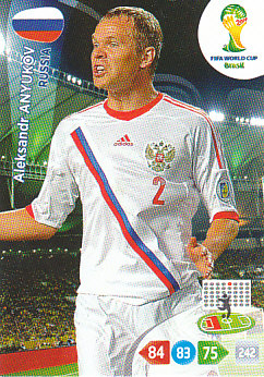 Aleksandr Anyukov Russia Panini 2014 World Cup #283