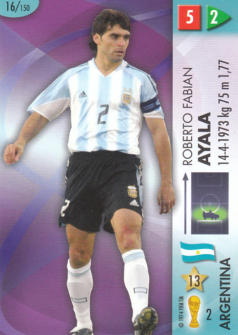 Robert Fabian Ayala Argentina Panini World Cup 2006 #16