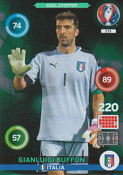 Gianluigi Buffon Italy Panini UEFA EURO 2016 Goal Stopper #173