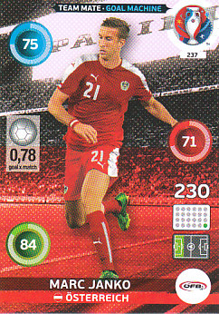 Marc Janko Austria Panini UEFA EURO 2016 #237