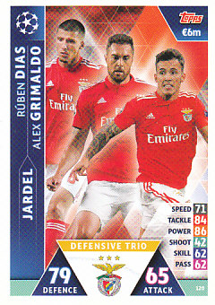 Jardel Dias Grimaldo SL Benfica 2018/19 Topps Match Attax CL Defensive Trio #120