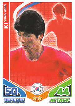 Pak Nam-Chol Korea DPR 2010 World Cup Match Attax #156