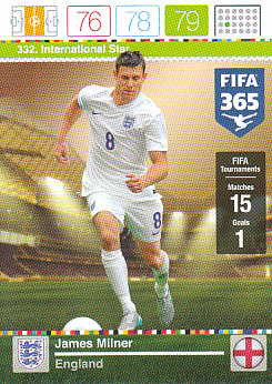 James Milner England 2015 FIFA 365 International Star #332