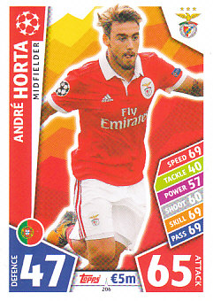 Andre Horta SL Benfica 2017/18 Topps Match Attax CL #206