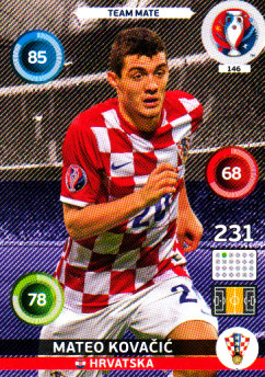 Mateo Kovacic Croatia Panini UEFA EURO 2016 #146