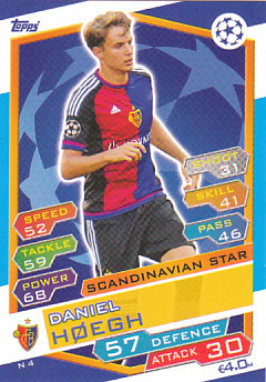 Daniel Hoegh FC Basel 2016/17 Topps Match Attax CL Scandinavian Sta #N04