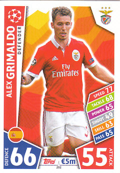 Alex Grimaldo SL Benfica 2017/18 Topps Match Attax CL #202