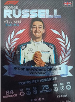 George Russell Topps F1 Turbo Attax 2021 TOPPS F1 Awards #225