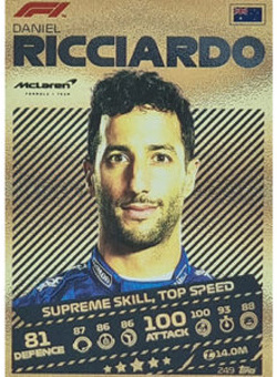 Daniel Riccardo Topps F1 Turbo Attax 2021 Supreme Skill #249