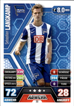 Sebastian Langkamp Hertha Berlin 2014/15 Topps MA Bundesliga #22