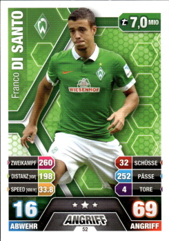 Franco Di Santo Werder Bremen 2014/15 Topps MA Bundesliga #52
