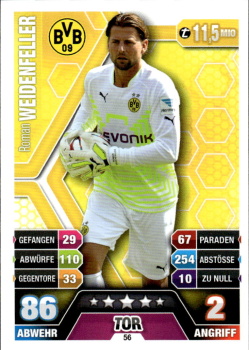 Roman Weidenfeller Borussia Dortmund 2014/15 Topps MA Bundesliga #56