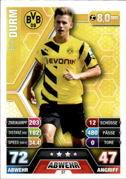 Erik Durm Borussia Dortmund 2014/15 Topps MA Bundesliga #57
