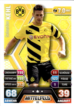 Sebastian Kehl Borussia Dortmund 2014/15 Topps MA Bundesliga #63