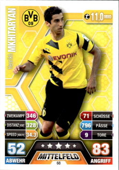 Henrikh Mkhitaryan Borussia Dortmund 2014/15 Topps MA Bundesliga #68