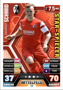 Jonathan Schmid SC Freiburg 2014/15 Topps MA Bundesliga Star-Spieler #102