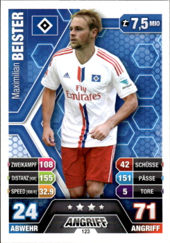 Maximilian Beister Hamburger SV 2014/15 Topps MA Bundesliga #123