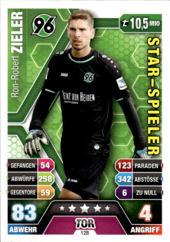 Ron-Robert Zieler Hannover 96 2014/15 Topps MA Bundesliga Star-Spieler #128