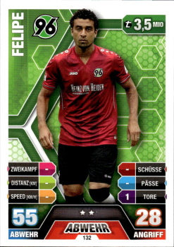 Felipe Hannover 96 2014/15 Topps MA Bundesliga #132