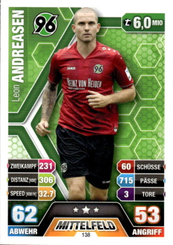 Leon Andreasen Hannover 96 2014/15 Topps MA Bundesliga #138