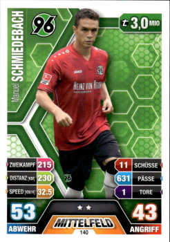 Manuel Schmiedebach Hannover 96 2014/15 Topps MA Bundesliga #140